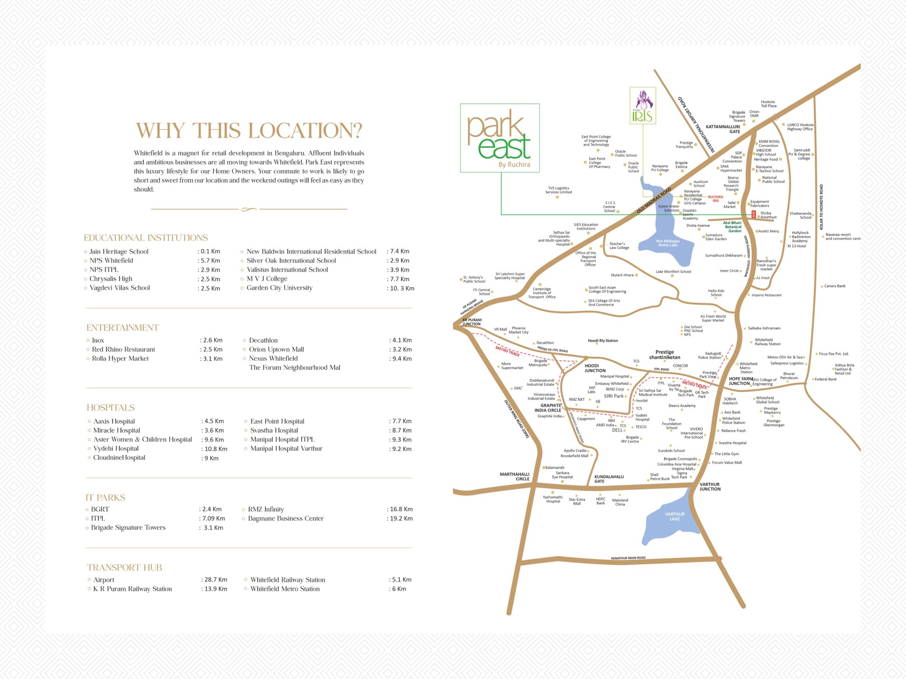 Park East location map showing connectivity around Whitefield and Bengaluru